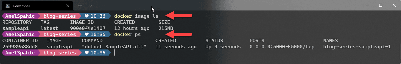 A PowerShell window: docker image ls listing the sampleapi:latest image at 215MB, and docker ps showing container blog-series-sampleapi-1 Up 9 seconds on 0.0.0.0:5000->5000/tcp.